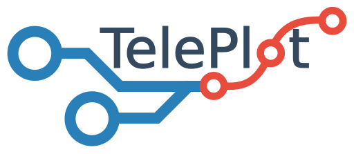 teleplot